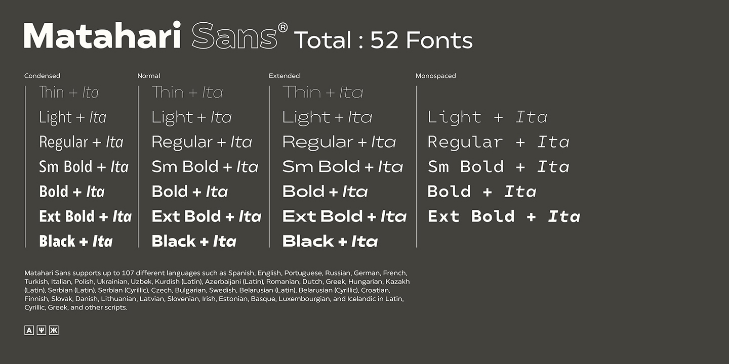 Matahari Sans Extended